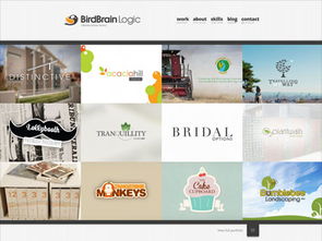 优秀网页设计欣赏 5个酷站之NeueCSS网页设计