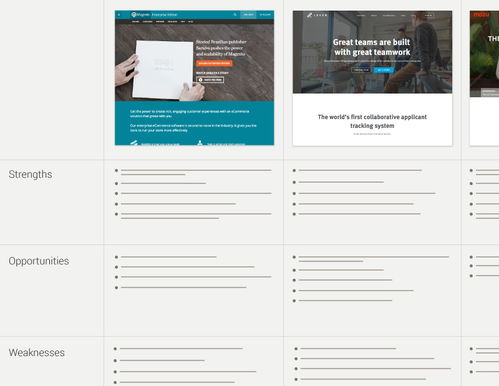 网页设计改版 从视觉焕新到战略重塑